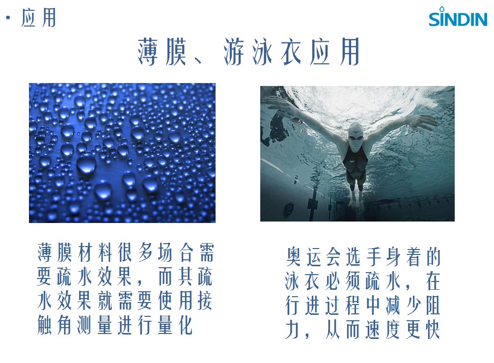 論接觸角與奧運(yùn)會(huì)的內(nèi)在聯(lián)系，意想不到接觸角測(cè)量?jī)x應(yīng)用原來(lái)是這樣 