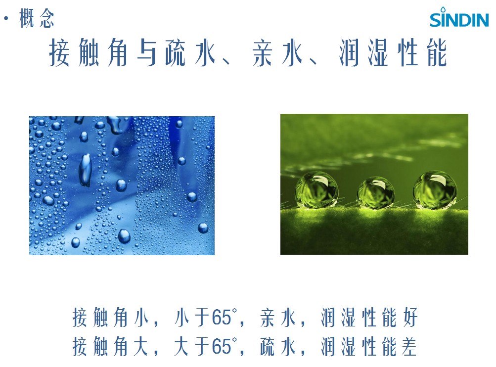 接觸角與疏水，親水，潤(rùn)濕性能