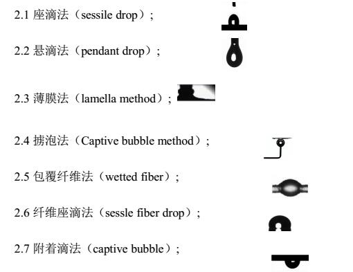 測(cè)試方法.jpg