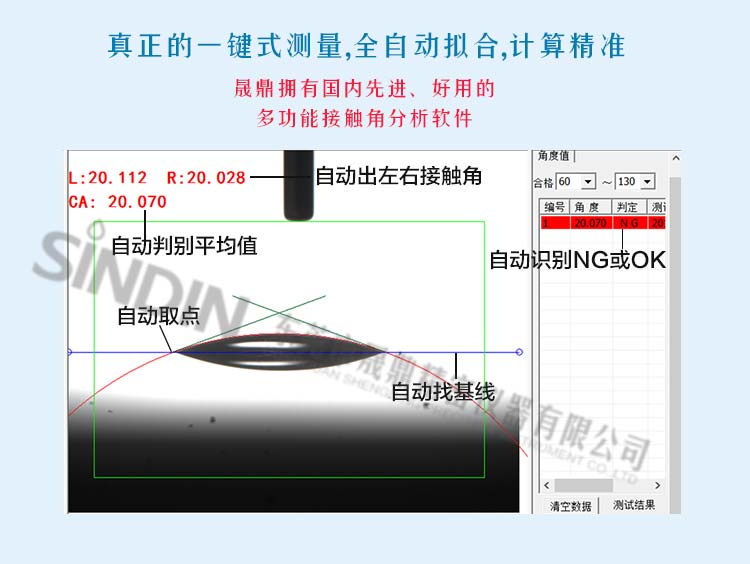 接觸角測(cè)量儀廠家，解析接觸角測(cè)試儀器的主要功能