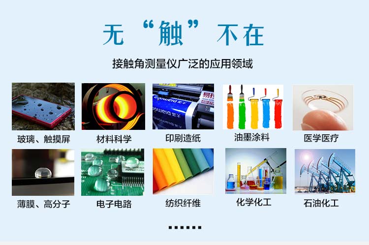 疏水性接觸角, 接觸角測(cè)量?jī)x實(shí)測(cè)材料的親水性,疏水性 