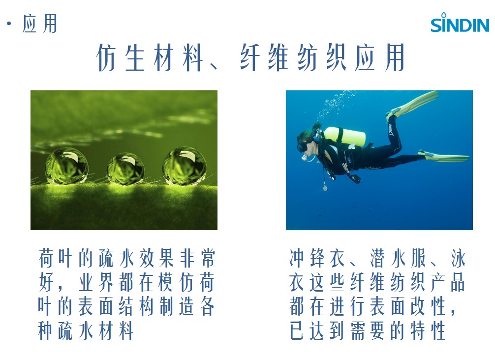 表面潤濕性與附著力的關(guān)系，接觸角測量儀測試表面潤濕性