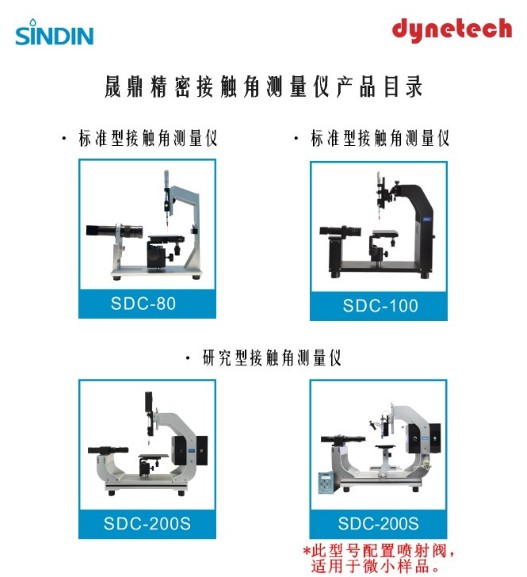 水接觸角測試儀多少錢？東莞晟鼎精密薄膜水接觸角測試 