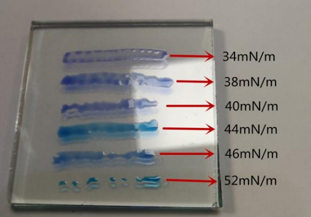 達(dá)因筆和接觸角測(cè)量?jī)x，對(duì)不同材料表面的水滴角測(cè)試方法-SINDIN 