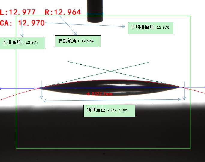 光學(xué)接觸角測量儀測試方法6.JPG