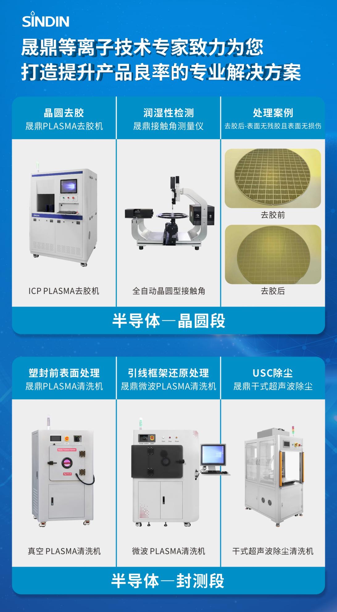 半導(dǎo)體去膠機(jī)